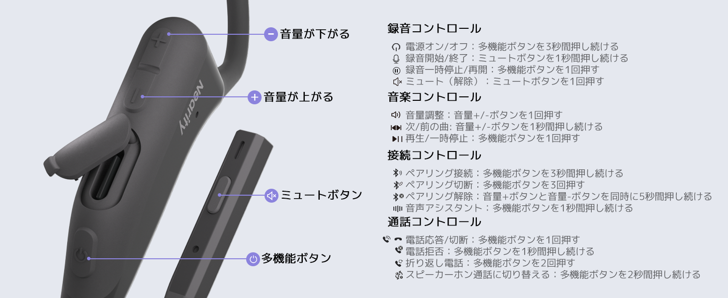 Amazon.co.jp: Nearity MemPod Pro 2S ワイヤレスイヤホン オープン